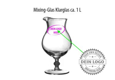 Mixingglas von fmd.ch